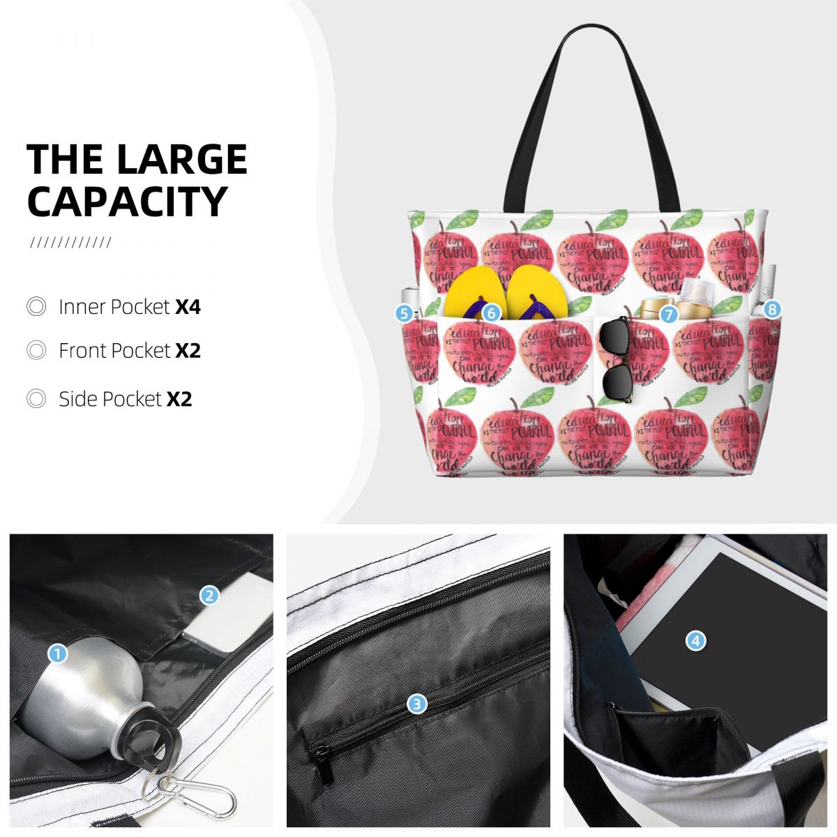 Teacher Quote Beach Tote Bag S - огляд і ціна Yoga Fitness Quotes